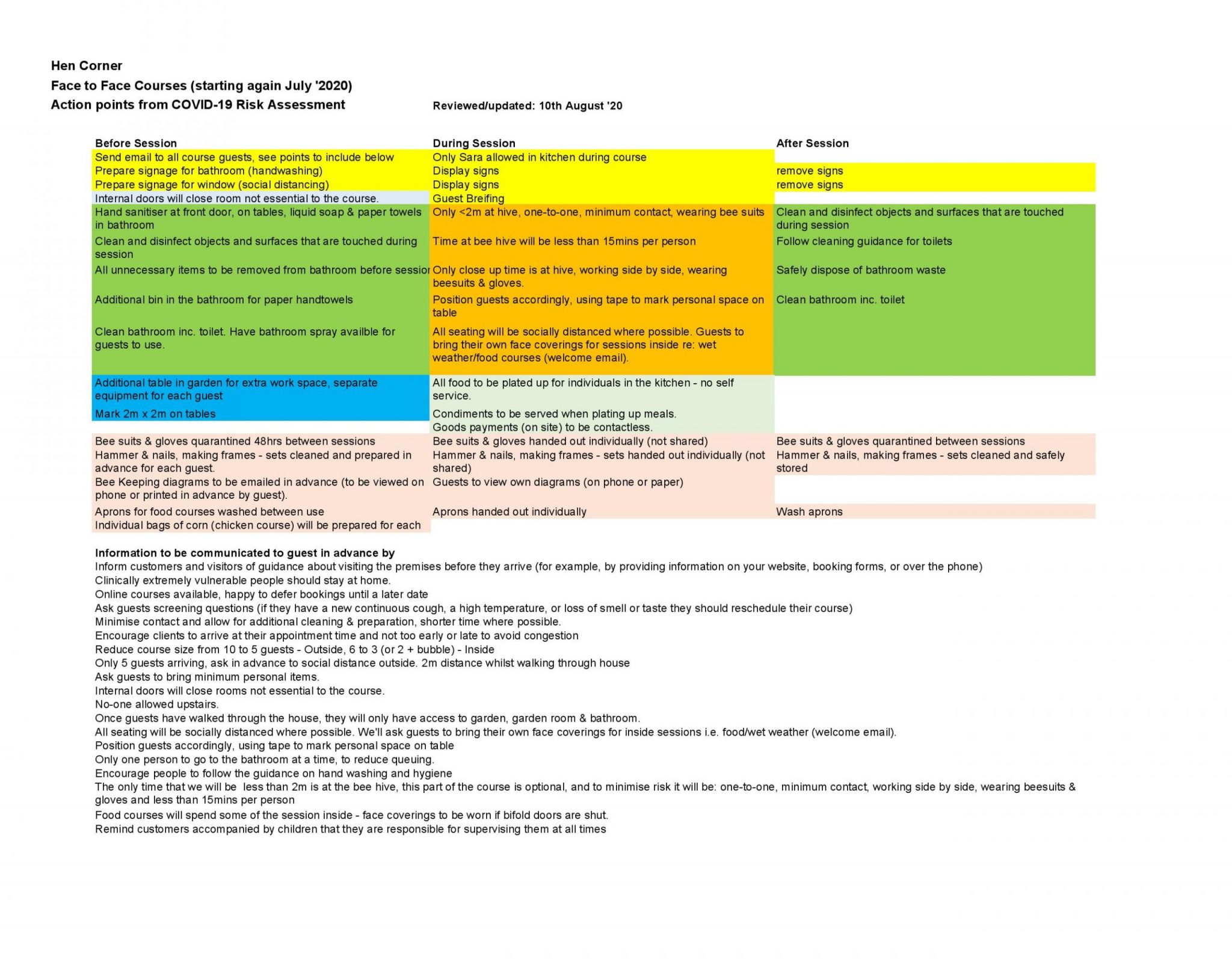 Copy Of Covid 19 Risk Assessment August 20 Hen Corner Courses Xlsx