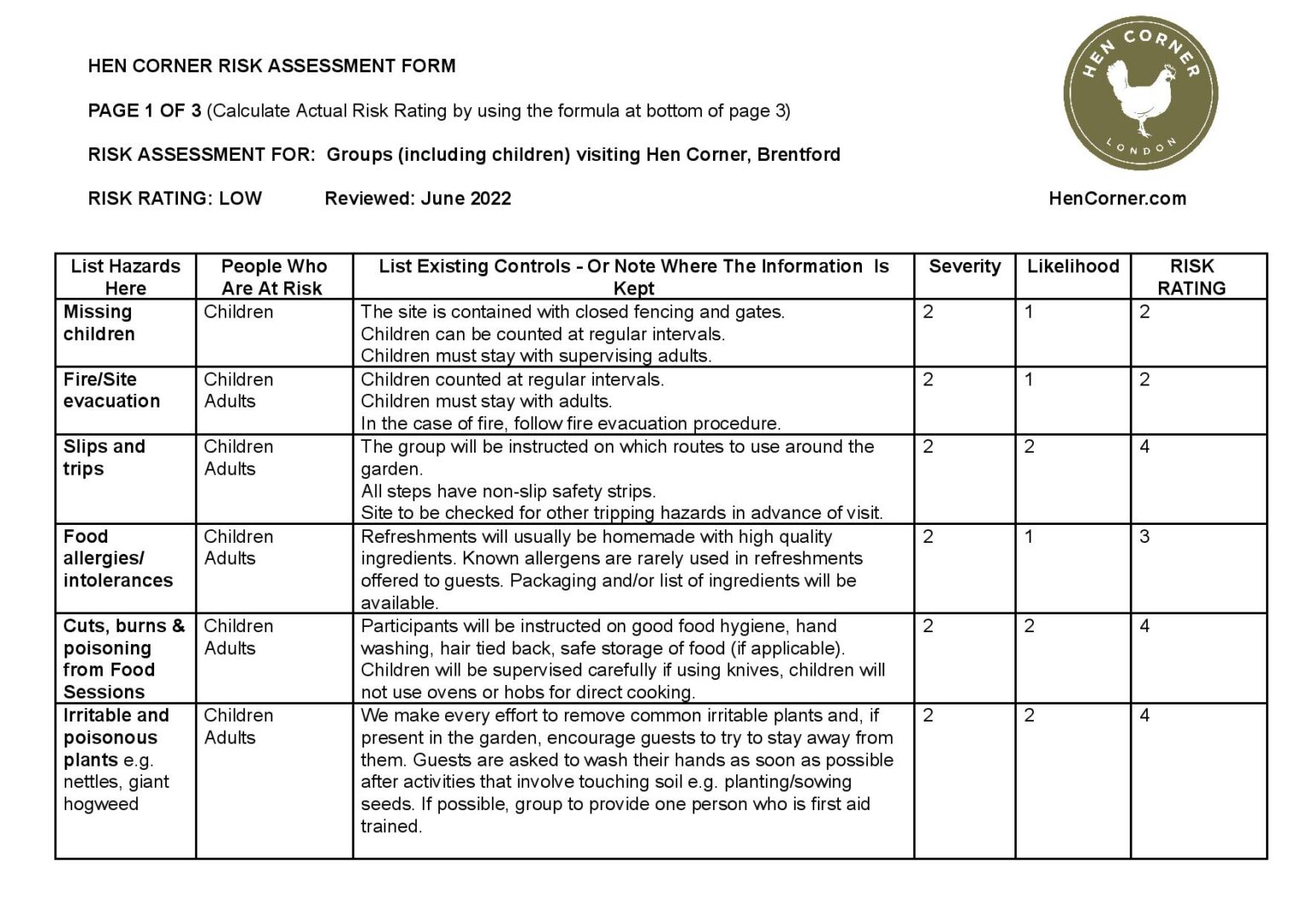 Risk Assessment Hen Corner